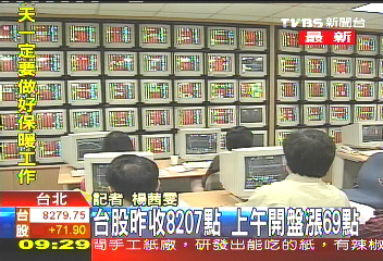 外資熱錢雙面刃 台股上沖上洗