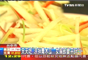 天天吃「涼拌青木瓜」 女胸部變平B→-A