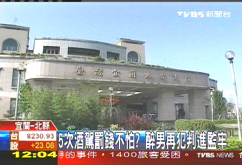 5次酒駕罰錢不怕? 醉男再犯判進監牢
