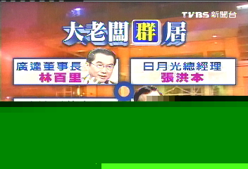 豪宅市場先回春! 科技大老競買屋