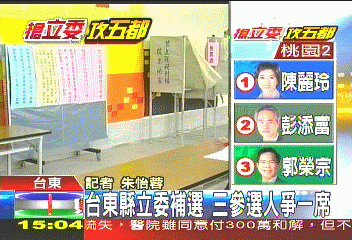〈快訊〉桃園、台中、台東3立委補選 天氣好、投票冷