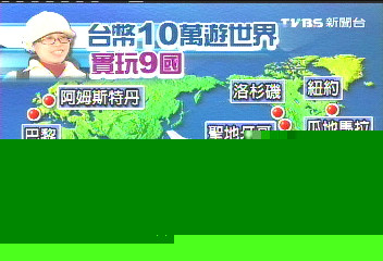 「只花10萬」　1個背包80天遊27國