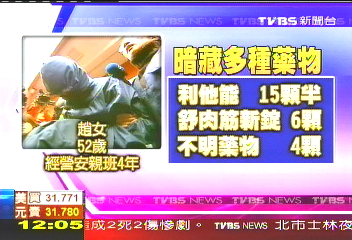 「老師說吃了專心」 安親班餵毒逾2年