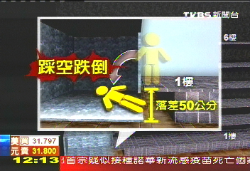 保養沒用?磁化難發現 電梯易暴衝