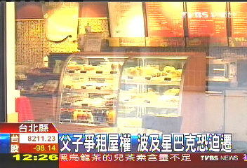 父子爭租屋權 波及鎖咖啡店恐迫遷