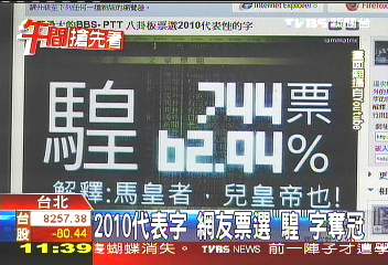 2010代表字 PTT鄉民選「騜」奪冠