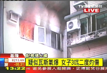 疑瓦斯氣爆 獨居女30度灼傷
