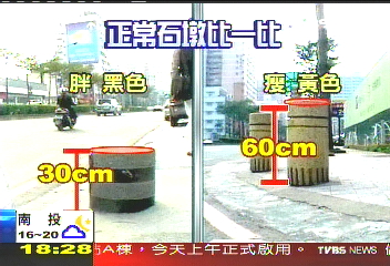 〈獨家〉致命黑石墩!設計不良 騎士險喪命