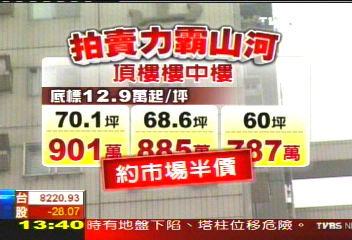 「力霸山河」3頂樓二拍 近百人搶