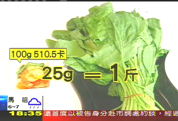 「脫水蔬果更肥」　2小包=一份燴飯