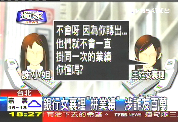 〈獨家〉銀行女襄理「拚業績」　涉詐友百萬
