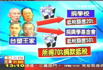 每年50億台塑不再捐! 私校基金會斷炊