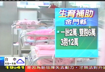 哪裡生子最好？金門！　生一胎給2萬