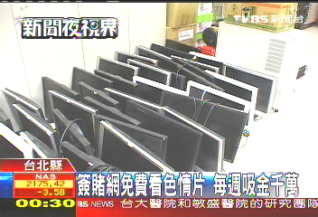 簽賭網免費看色情片 每週吸金千萬