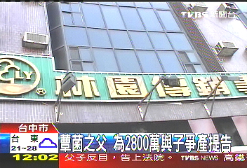 蕈菌之父 為2800萬與子爭產提告