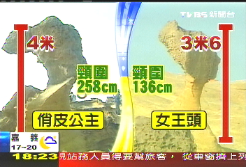 〈獨家〉「好像」！風化崩落　野柳新女王頭現身