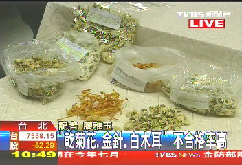 年貨抽驗 金針「二氧化硫」超量6倍