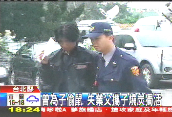 曾為子偷鼠 失業父攜子燒炭獨活