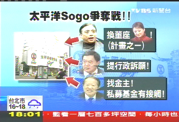 SOGO經營權/搶SOGO當家!三大勢力拉鋸 互有盤算