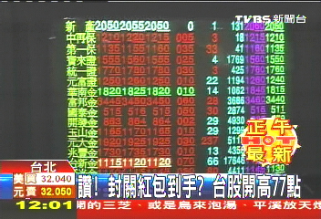 「金」牛甩尾送紅包 台股封關飆80點
