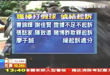 中華職棒/〈快訊〉職棒案偵結 張誌家、陳致遠遭起訴