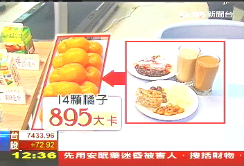 好肥啊! 百克牛肉乾1萬步才能消耗
