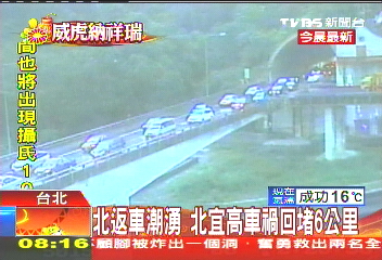 北返車潮湧　北宜高車禍回堵6公里