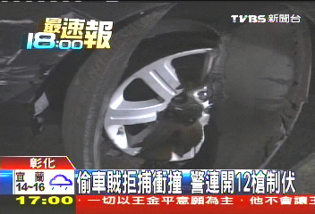 偷車賊拒捕衝撞 警連開12槍制伏