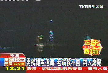 男撈鰻魚落海老翁救不回 兩人溺斃