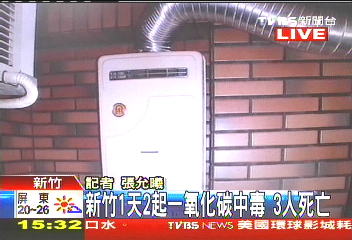 又是一氧化碳奪命！　初八竹市3死