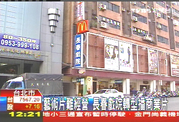 藝術片難經營 長春戲院轉型播商業片