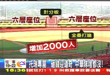 美國職棒／「托瑞專屬」砸錢迎道奇　中華隊啥都沒！