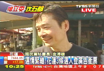〈快訊〉後山選情緊繃! 蔡英文、金溥聰衝刺