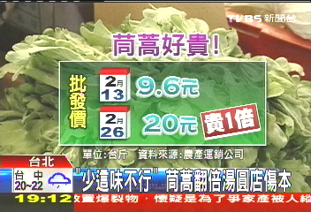 「少這味不行」 茼蒿翻倍湯圓店傷本