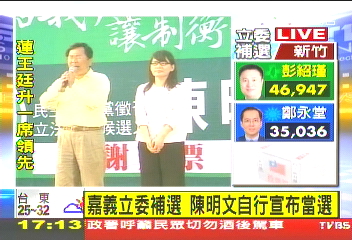 〈快訊〉嘉義立委補選　陳明文自行宣布當選！