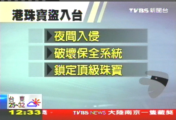 「警」張!港爆竊團入台 疑勘查地形