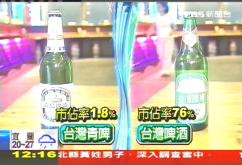 敗訴! 青島啤酒不准稱「台灣青啤」