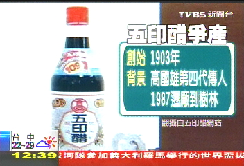 五印醋爭產 女告母闖宅判罰8千