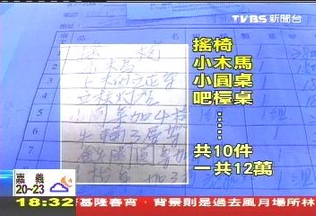 〈獨家〉全國家具展 廠商倒閉捲款落跑