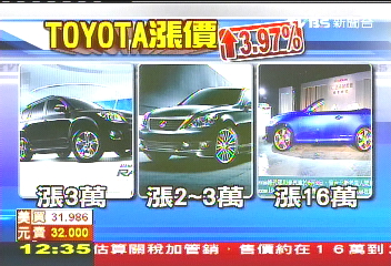 印度國民車16萬來台? 東元董座試駕