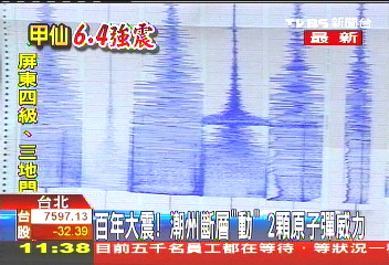百年大震!潮州斷層「動」 2顆原子彈威力