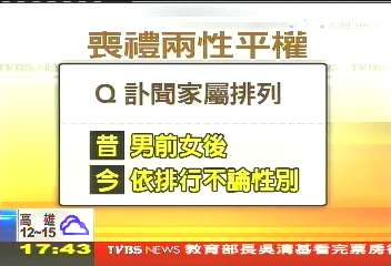 馬政府保障女權 喪禮避「男尊女卑」