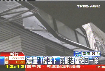6歲童11樓墜下　雨棚阻擋撿回一命