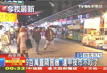 9百萬蓋隔音牆 逢甲夜市不吵了