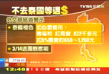 泰國紅衫/別去曼谷! 退團扣5%丟3千元