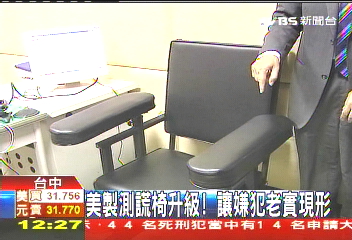 搖臀、跺腳躲避? 美測謊椅讓嫌現形
