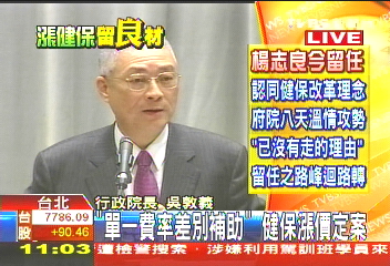〈快訊〉健保費調漲! 70%民眾不受影響