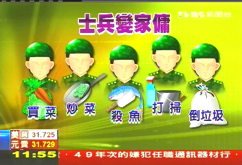 扯！陸軍司令　使喚5士兵殺魚炒菜