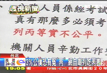3%公僕恐有冤「丙」 網友自嘲列「吃丙表」