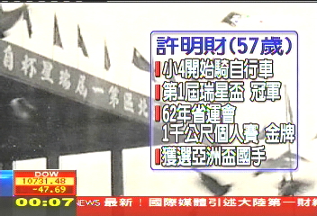 〈獨家〉40年前風雲人物! 竹市長曾是自由車手